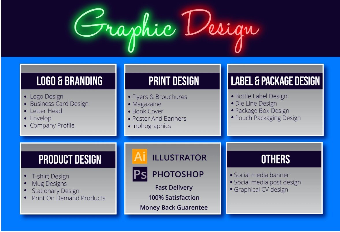I will do custom graphic design, photoshop, vector art, adobe illustrator