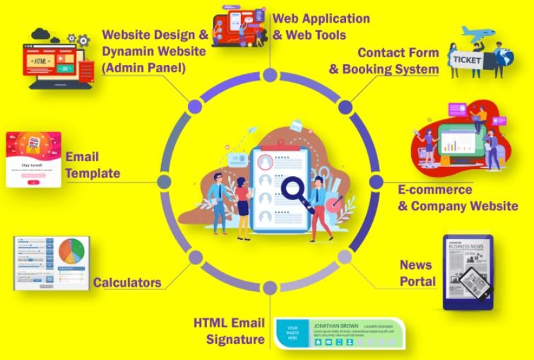 I will make web app or web application or website for you