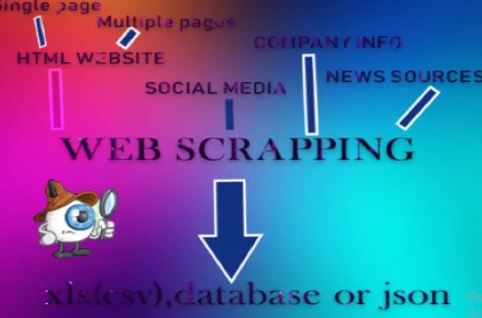 I will scrape web pages and perform data analytics